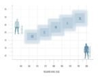 Radon REGARD 8.0 – Bild 11